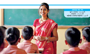 বেসরকারি শিক্ষাপ্রতিষ্ঠানে লক্ষাধিক পদে শিক্ষক নিয়োগ