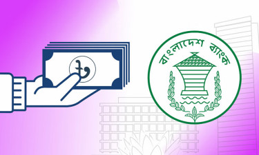 আর্থিক খাতের ভয়াবহ চিত্র