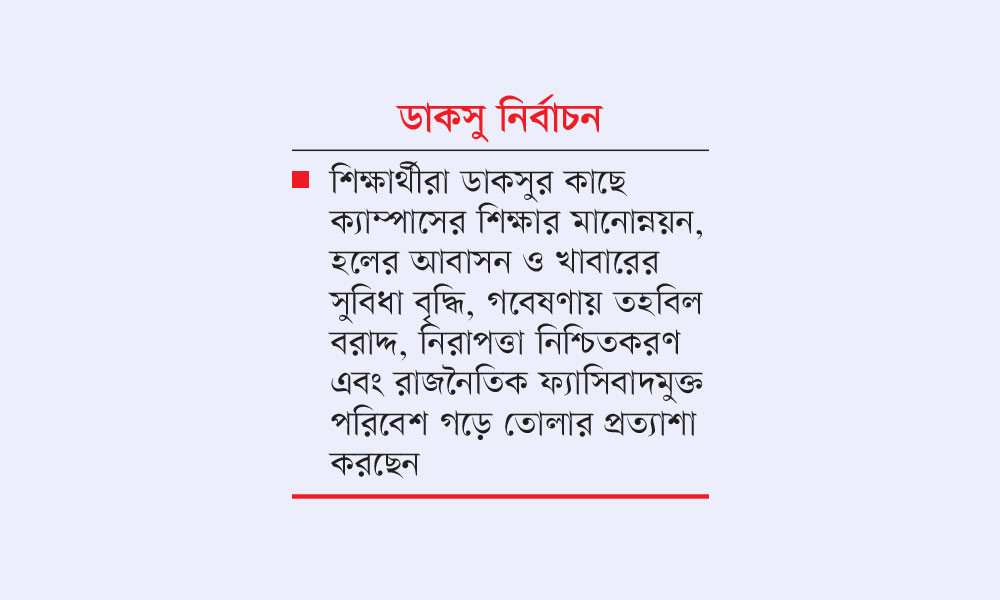 সুশৃঙ্খল ও শিক্ষার্থীবান্ধব ক্যাম্পাস প্রত্যাশা