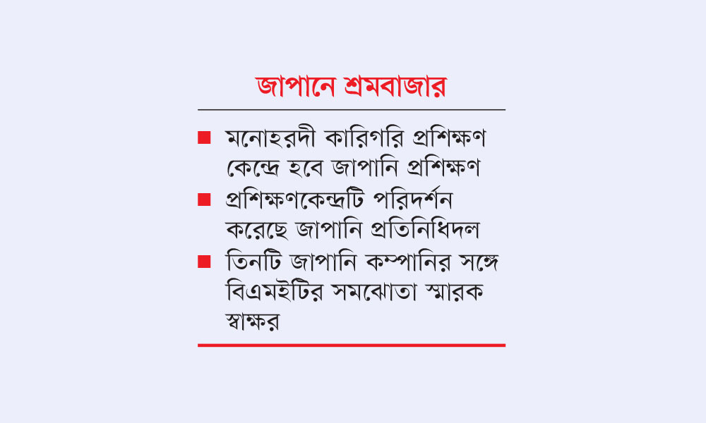 জাপানি প্রশিক্ষকের প্রশিক্ষণে কর্মী যাবে