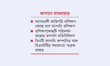 জাপানি প্রশিক্ষকের প্রশিক্ষণে কর্মী যাবে
