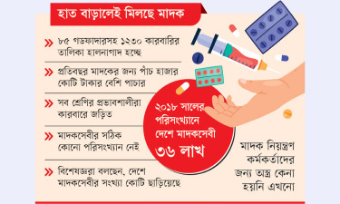 মাদকের আগ্রাসন বাড়ছে