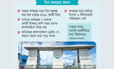 পায়রায় ফের ৫৩০০ কোটি টাকা বিনিয়োগের উদ্যোগ