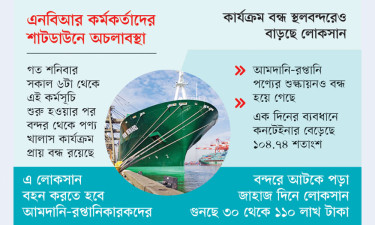 কনটেইনার ছাড়াই যাচ্ছে জাহাজ