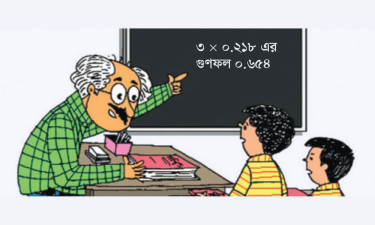 গণিত : অধ্যায়ভিত্তিক প্রশ্ন : ষষ্ঠ শ্রেণি