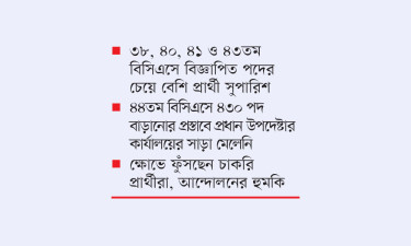সুযোগ থাকলেও বিসিএসে বঞ্চিত মেধাবীরা