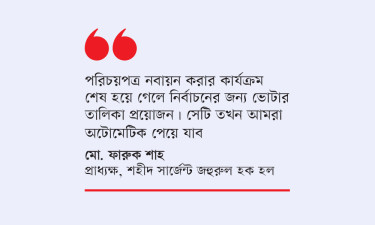 ডাকসু নির্বাচনে ভোটার তালিকা হালনাগাদ কার্যক্রম শুরু