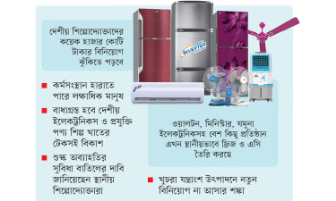 খুচরা যন্ত্রাংশে আমদানি শুল্ক প্রত্যাহারে ঝুঁকিতে স্থানীয় শিল্প