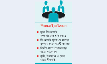চাকরির সূচকে সংকোচন