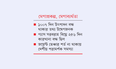 শাহজালাল সার কারখানায় হাজার কোটি টাকার গলদ