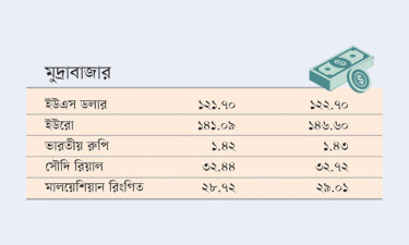 মুদ্রাবাজার