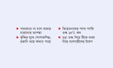 ট্রাম্প শুল্কে রপ্তানিতে ‘খাঁড়ার ঘা’