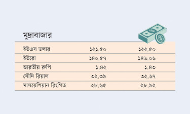 মুদ্রাবাজার