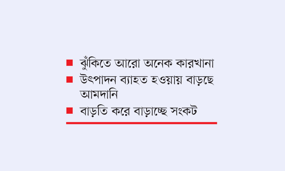 ব্যয় বৃদ্ধিতে সাড়ে পাঁচ শ টেক্সটাইল কারখানা বন্ধ