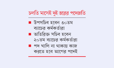 ভাগ্য খুলছে প্রশাসনের ৫ শতাধিক কর্মকর্তার