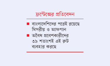 সমুদ্রপথে অবৈধ পন্থায় ইউরোপ প্রবেশের শীর্ষে বাংলাদেশ