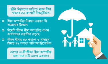 নিবন্ধন ফি বাড়িয়ে কতটা চাপে বীমা খাত