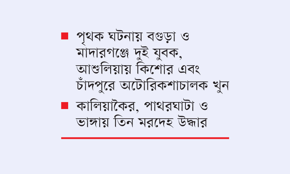 সিলেটে চা দিতে দেরি করায় রেস্তোরাঁকর্মীকে হত্যা