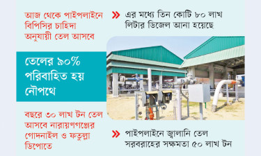 পাইপলাইন ডিজেলে সাশ্রয় ২৩৬ কোটি
