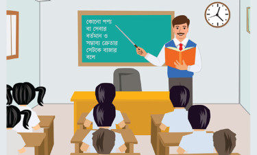 এইচএসসির প্রস্তুতি : উৎপাদন ব্যবস্থাপনা ও বিপণন দ্বিতীয় পত্র
