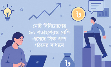 স্টার্টআপ খাতে বিনিয়োগ বেড়েছে ১২ গুণ