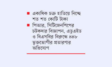 বিদেশে উচ্চশিক্ষা ও পিআরের নামে প্রতারণার জাল