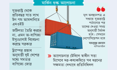 একগুচ্ছ ছাড়ের প্রস্তাব চূড়ান্ত অবস্থানপত্রে