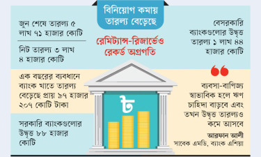 ব্যাংকে উদ্বৃত্ত তারল্য ২ লাখ  ৬৫ হাজার কোটি টাকা