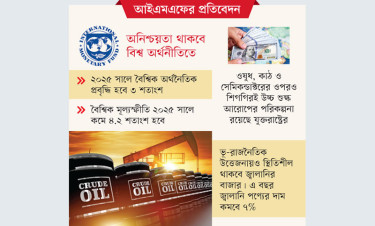 উচ্চ শুল্কে বিশ্বজুড়ে অর্থনৈতিক কর্মকাণ্ডের গতি কমতে পারে