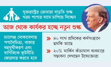 মার্কিন শুল্ক কমলেও ঝুঁকি কাটেনি রপ্তানি খাতে