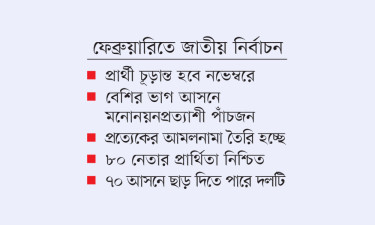আসনপ্রতি তিন প্রার্থী ‘প্রস্তুত’ বিএনপির