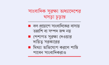 সাংবাদিককে হয়রানি-হুমকিতে পাঁচ বছরের জেল-জরিমানা