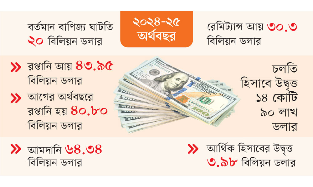 Yalangoch Janet Jekson porno fotosuratlar va videolar Internetda olomon qizlarni yalash