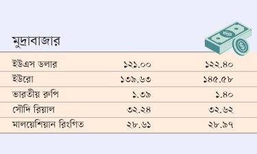 মুদ্রাবাজার