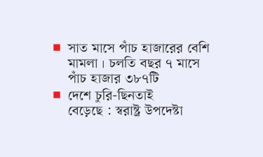 বেড়েছে ছিঁচকে চোরের উৎপাত