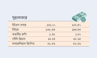 মুদ্রাবাজার