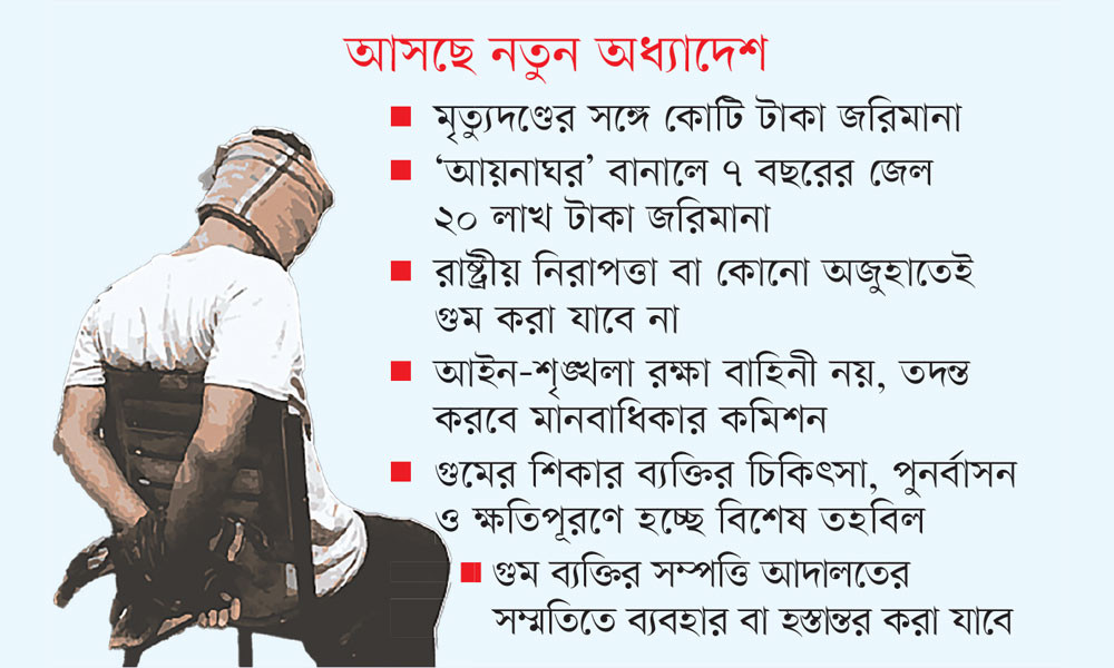 গুমের সর্বোচ্চ শাস্তি মৃত্যুদণ্ড