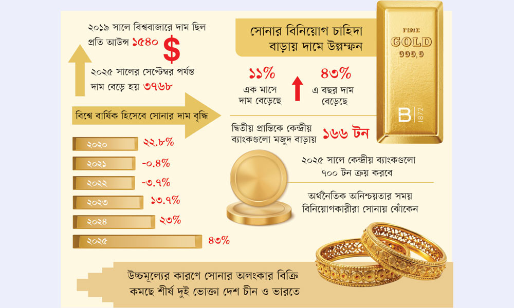Shifokor yoshlar uchun rus pornografiyasiga ega.