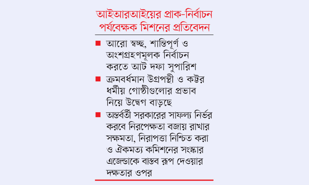 নির্বাচনপূর্ব পরিস্থিতি নাজুক প্রতিনিধিত্ব নিয়েও প্রশ্ন