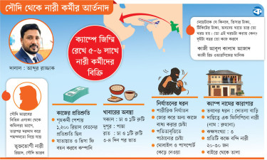 ওরা আমাকে নিয়ে যাচ্ছে মেরে ফেলবে, বাঁচান