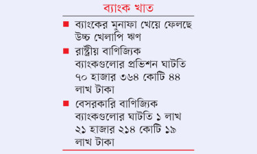 এক লাখ ৯১ হাজার ৭৮০ কোটি টাকার প্রভিশন ঘাটতি
