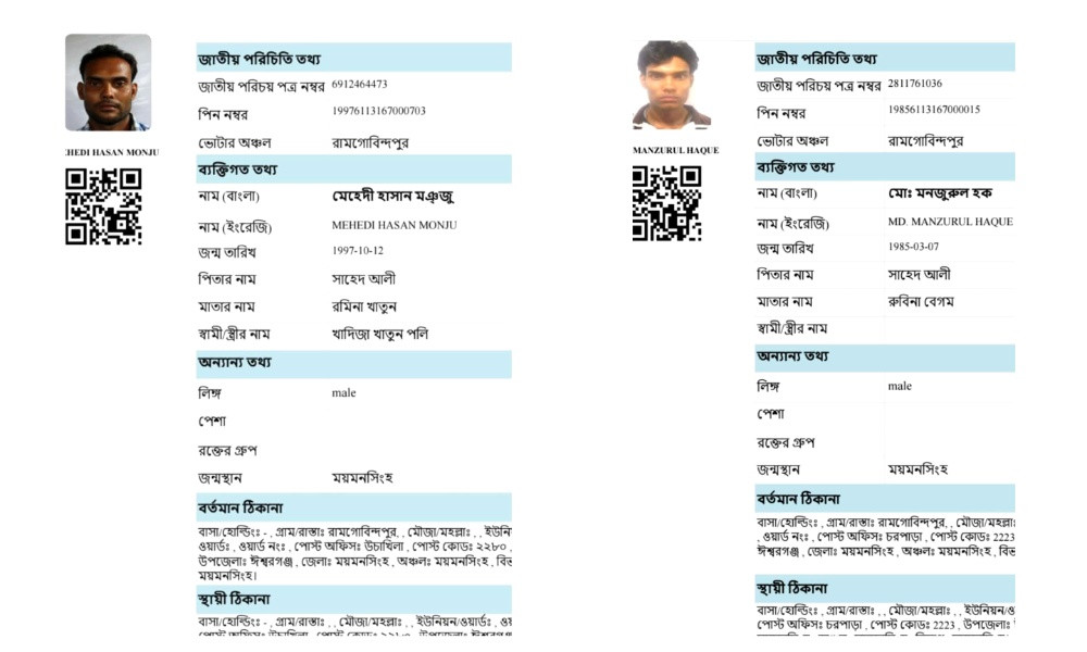 একই ব্যক্তির ভিন্ন নামে দুই পরিচয়পত্র