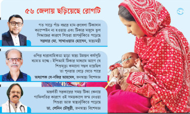 হামে শিশুমৃত্যুর দায় ইউনূস সরকারের