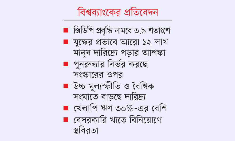 দেশের অর্থনীতি এখন নড়বড়ে