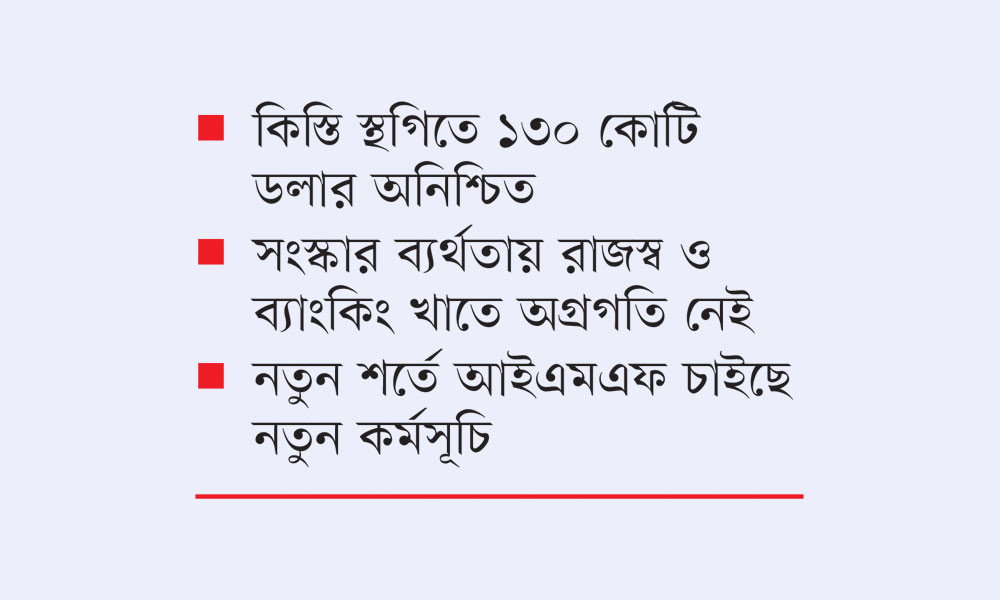 আইএমএফের ঋণ স্থগিতে দেশের অর্থনীতিতে চাপ