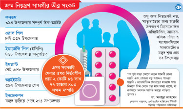 জন্ম নিয়ন্ত্রণে ‘লাল বাতি’