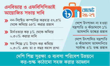 বিনিয়োগবান্ধব পরিবেশ চান ব্যবসায়ীরা