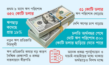 বৈদেশিক ঋণ শোধের চাপ বাড়ছে, কমছে সহায়তা