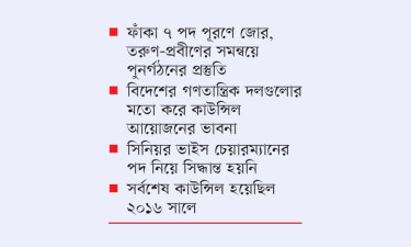 বিএনপির স্থায়ী কমিটিতে আসছে নতুন মুখ