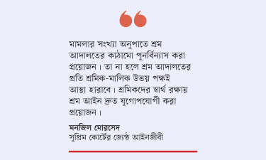 বিলম্ব বিচারের শিকার শ্রমিকরা, ঝুলছে ২৮ হাজার মামলা